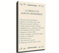 HUJWLBWF Motivational Canvas Print 12 Things To Never Forget Leadership Quote Wall Decor for Office Home Gym(Unframed,16x24inch(40x60cm))