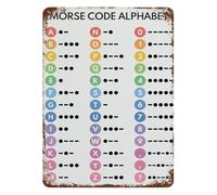 HUJWLBWF Vintage Morse Code & Translation Guide Metal Tin Sign Industrial Wall-Art Decor for Office Bar Man Cave 8 X 12 inch