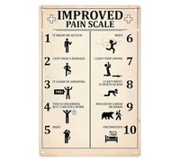 HUJWLBWF Vintage Suffering Index Metal Sign Overdramatic Hurt Scale Decorative Tin Sign for Backyard Shed Patio Porch Camping Trailer Decor 8 X 12 inch