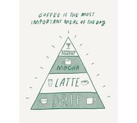 Humor Us Greeting Cards: Just For Laughs - Coffee is the most important meal of the day (Pack of 6)