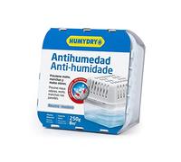 Aparato Deshumidificador Compact de 250 gr - Espacios de hasta 8m2 - Absorbe Humedad de Baños, Aseos, Despensas y Altillos - Humydry