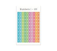 Hundred Chart Poster Numbers 1-100 Classroom Decor for Preschool PreK Kindergarten 1st Grade Counting to 100 Skip Counting Intro Teacher Resource Wall Art(Framed,12x18inch(30x45cm))