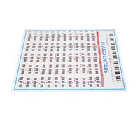 HUSHUI Póster de Acordes de Piano, Adhesivo de Pared Grande con Diagrama de 60 Cuerdas y 88 Teclas, Hecho de Papel Artístico para Principiantes, Enseñanza de Música en el Aula en Casa