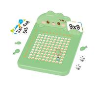 Husoiuy Juegos de Multiplicación | Juguete interactivo de multiplicación matemática - Juego educativo para niños pequeños - Para niños a partir de 3 años de educación en el hogar guardería preescolar
