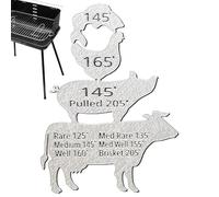 Huxibai Tabla De La Temperatura Del Pollo | Guía Magnética De La Temperatura De La Carne - Accesorios De Cocina Utensilios De Parrilla Para Casa Camping Principiantes Padres