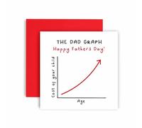 Huxters Tarjeta del día del padre para papá - divertido diseño de gráfico de líneas - Feliz día del padre - The Dad Graph - The Rising Cost of your Child (Cost)