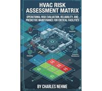 HVAC Risk Assessment Matrix: Operational Risk Evaluation, Reliability, and Predictive Maintenance for Critical Facilities