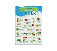 Hydrating Fruits Poster Water Rich Foods