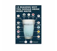 Hydration Motivation Healthy Habit Poster Drink More Water Canvas Print Wall Art for Kitchen Office Gym Decor(Framed,12x18inch(30x45cm))