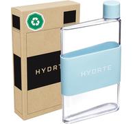 Hydrte Botella de agua Clear - Botella de agua profesional y bonita para viajar, delgada, ligera y sin BPA, ideal para viajar y para la hidratación diaria (Pastel Blue, 480 ml)