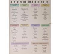 Hypothyroidism Food Poster Thyroid Food List Hypothyroidism Grocery List Thyroid Diet List Poster(Framed,16x24inch(40x60cm))