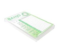 HYTROVE Póster De Digitación De Banjo Diagrama De Acordes y Notas Guía Completa Para Principiantes y Avanzados Mejora Tus Habilidades De Tocar Banjo Ilustraciones Claras y Legibles