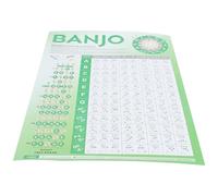 HYTROVE Póster en Papel Plastificado Verde para Principiantes de de Banjo Fácil de Fijar en Pared o Soporte Musical