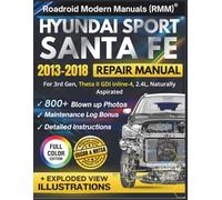 HYUNDAI SANTA FE SPORT 2013-2018 REPAIR MANUAL: Illustrative DIY Guide for the 3rd Gen, Theta II GDI inline-4, 2.4L Engine | Featuring 800+ Exploded View Diagrams and Step-by-Step Procedures
