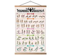 HYUOEP Póster de gimnasio decorativo impreso en lienzo para sala de estar, dormitorio, arte de pared de 40 x 60 cm con marco (póster de mancuernas)