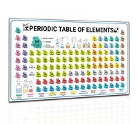 HYUOEP Póster de la tabla periódica de los elementos para niños, lienzo impreso, aula, sala de estudio, dormitorio, tabla de pared de ciencia y química (16 x 24 pulgadas)