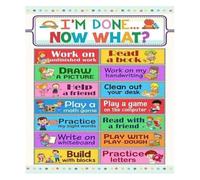 I Am Done Now What Classroom Rules Metal Tin Sign Teacher Must Have 12x8 Inch