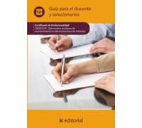 (i.b.d.) Tmvg0109 Operaciones Auxiliares De Mantenimiento En Electrome