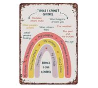 I Choose My Response Metal Tin Sign Home Wall-Art 8x12 Inch