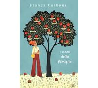 I nomi della famiglia (Neurodivergenze)