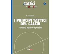 I principi tattici del calcio. Semplici nella complessità
