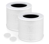 iAmoy Core Mini Filtro de Repuesto Compatible con Purificadores de aire Levoit Core Mini-Rf, 3 En 1 H13 HEPA, CarbóN Activado, Paquete de 2