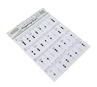 ibasenice 1pieza Póster De Acordes Para Trompeta Plastificado Guía De Referencia De Acordes Para Principiantes Fácil De Leer