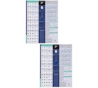 ibasenice 2piezas Póster De Acordes y Escalas De Guitarra Gráfico Educativo para Aprendices De Música Sin Marco para Clases De Guitarra y Aprendizaje Musical