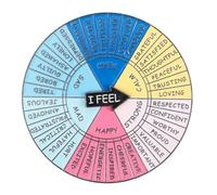 ibasenice Broche Creativo Rueda De Emociones Giratoria Social Broche De Estado De Ánimo Social Ruedas De Sentimientos De Fiesta Creativo a De Sentimientos Vintage