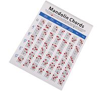 ibasenice Diagrams De Acordes De Mandolina Papel Recubierto Guía De Práctica Para Principiantes