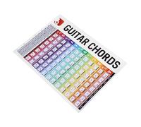 ibasenice Guía De Acordes De Guitarra Para Principiantes Póster De Diagramas De Acordes Español Para Adultos Fácil De Usar y Comprender Material Resistente y Duradero