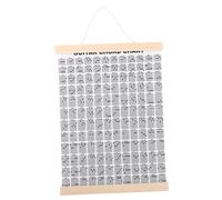 ibasenice Guitar Chord Practice Chart Póster De Acordes De Guitarra Para Principiantes Guía De Entrenamiento De Guitarra Para Música Casa Decoración De Habitación Musical