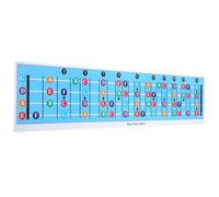 ibasenice Póster De Acordes y Escalas Eléctrico Azul, Tabla Didáctica Plegable Para Principiantes Diagramas Grandes y Fáciles De Leer, Material De Aprendizaje Musical Para Prácticas y Estudio