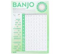 ibasenice Póster de Acordes y Tabla de Digitación para Banjo en Papel Recubierto Verde, Fácil de Usar y Adecuado para Principiantes Práctica del Banjo
