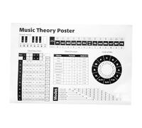 ibasenice Póster De De Piano y Escalas Musicales Decoración para Aulas Guía Visual para Piano y Guitarra para Principiantes y Músicos Avanzados