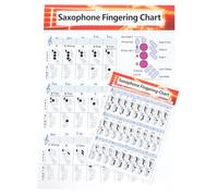 ibasenice Póster de Saxofón para Principiantes 2 Tablas de Acordes en Papel Estucado y Diagramas de Digitación Recomendados para Práctica Musical