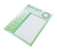 ibasenice Poster de Tabla Banjo para Principiantes, Práctica de Digitación y Aprendizaje de Material Resistente