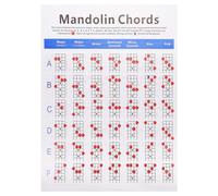 ibasenice Tabla De Digitación De Mandolina Tabla De Acordes Para Mandolina Notas De Entrenamiento Para Aprender
