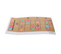 ibasenice Tabla de Escalas y Acordes para Ukelele Material de Aprendizaje Esencial para Principiantes Referencia Detallada de Notas y Escalas Compacto y Práctico para Uso Clases o Ensayos