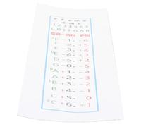 ibasenice Tabla De Transposición Para Saxofón Práctica De Saxofón De Instrumentos Uso Para Músicos