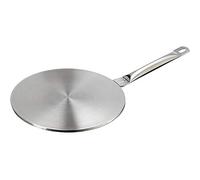 DIFUSOR DE CALOR IBILI 19 CM