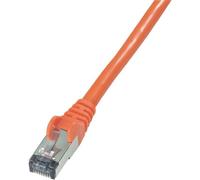 IC Intracom Cat6, SFTP 5m - Cable de Red (SFTP 5m, 5 m, Rojo)
