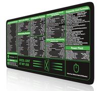 iCasso - Alfombrilla de ratón XXL con atajos de Excel, extragrande, con bordes cosidos, base antideslizante, para ordenador, teclado, escritorio, atajos de Excel, color negro