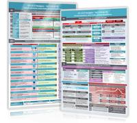 ICD-10 (F) Navigator Duo-Set komplett (2018) - Ideal zur Prüfungsvorbereitung für Heilpraktiker Psychotherapie (PSY) - Teil 1 & 2 (F0 bis F9):: - ... leicht finden, einfach klassifizieren
