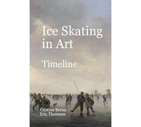 Ice Skating in Art Timeline