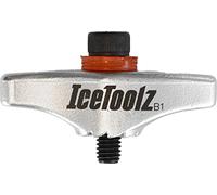 Icetoolz