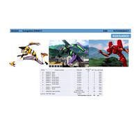 Ichiban kuji banpresto evangelion sprint!! ik62641