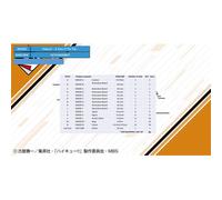 Ichiban kuji banpresto haikyu!! a view of the top lote 80 articulos