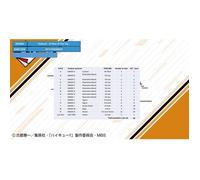 Ichiban Kuji Lotería Haikyu!! A View - Figura Ichibansho Coleccionable