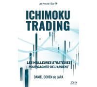 Ichimoku Trading: Les meilleures stratégies pour gagner de l'argent
